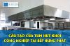 HỆ THỐNG CHỤP HÚT  KHÓI BẾP CÔNG NGHIỆP